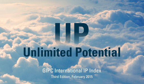 gipc.international.index.2015